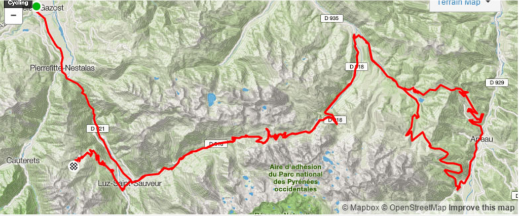 Route Marmotte Pyreneeen 2020