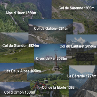 Alpencols - Tour de Vacance Wielervakanties Collage of Alpine passes with labeled elevations, e.g., Col de Galibier 2645m and Col du Lautaret 2058m on a mosaic background.