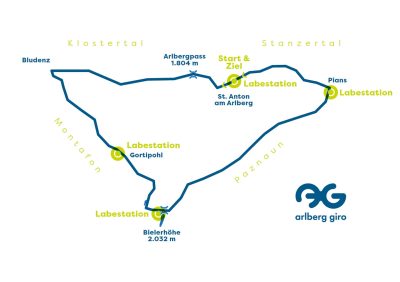 Arlberg Giro route